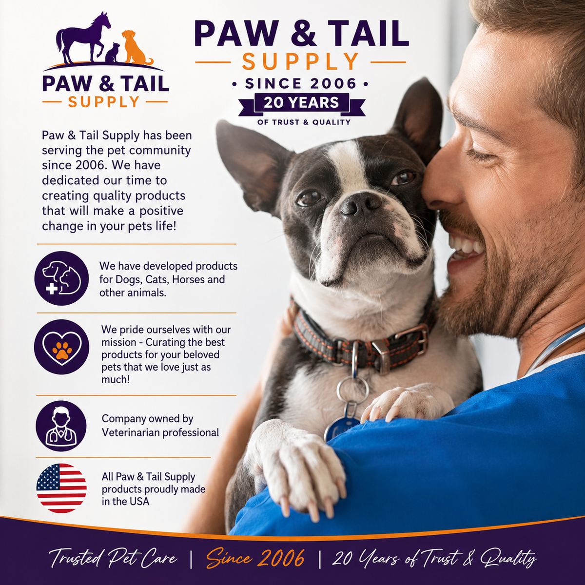 Piccardmeds4pets Keto-Itch Relief Medicated Shampoo Pet Dog 16 oz. + FREE Bandana!
